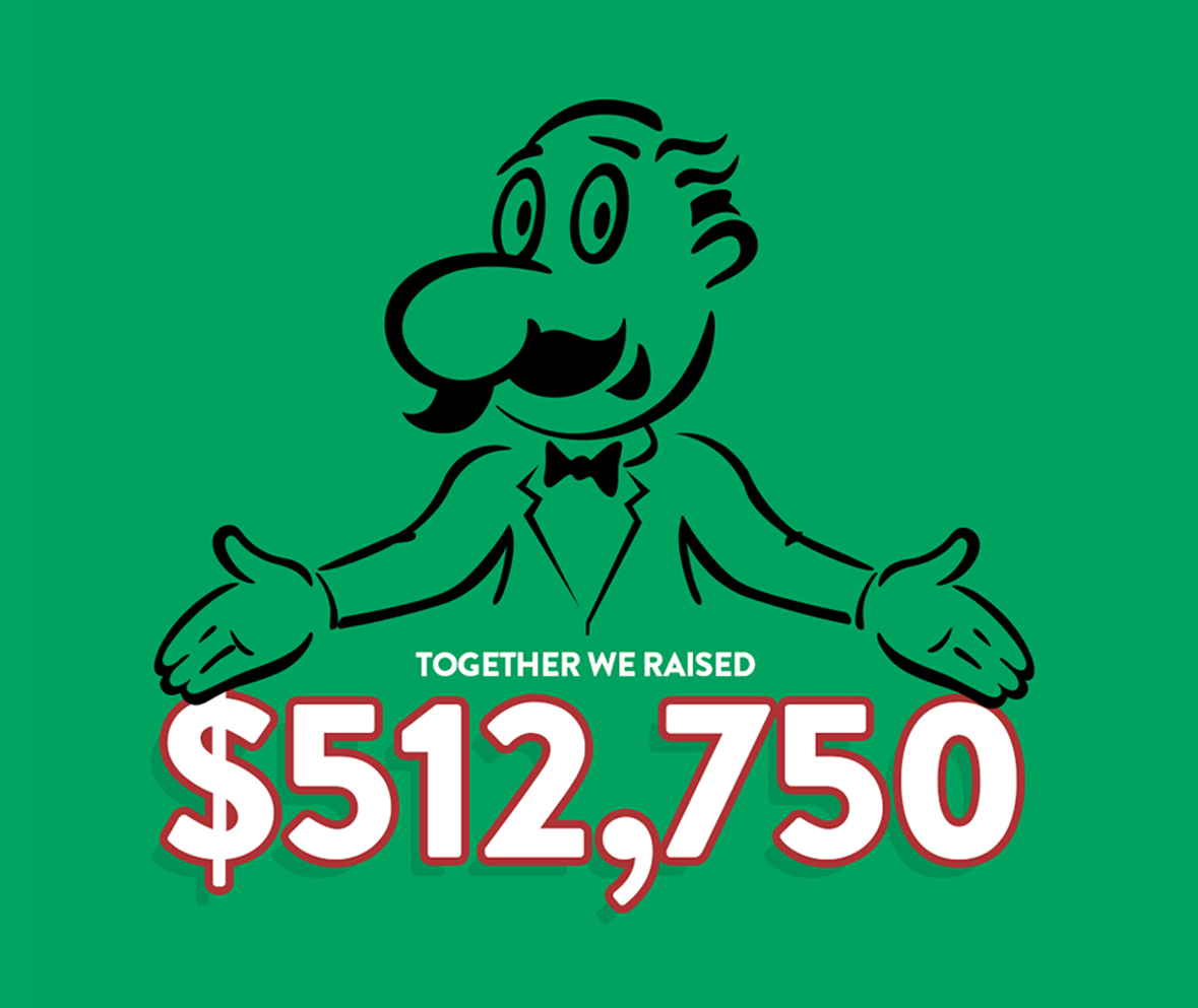Amount Raised