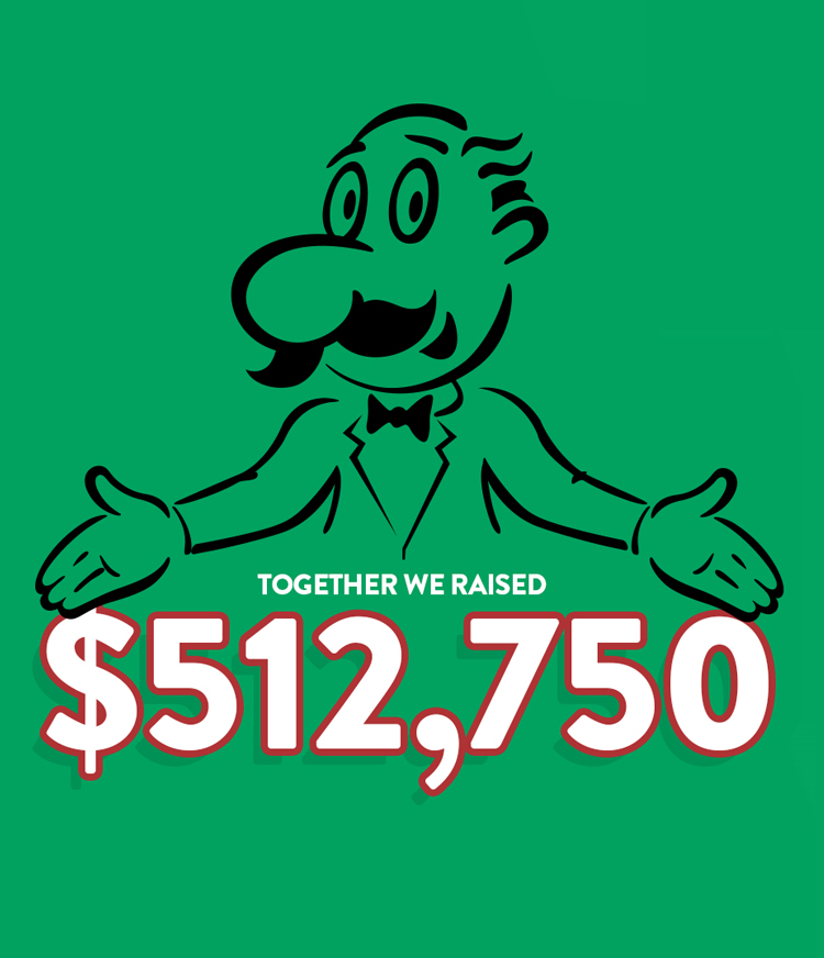Amount Raised